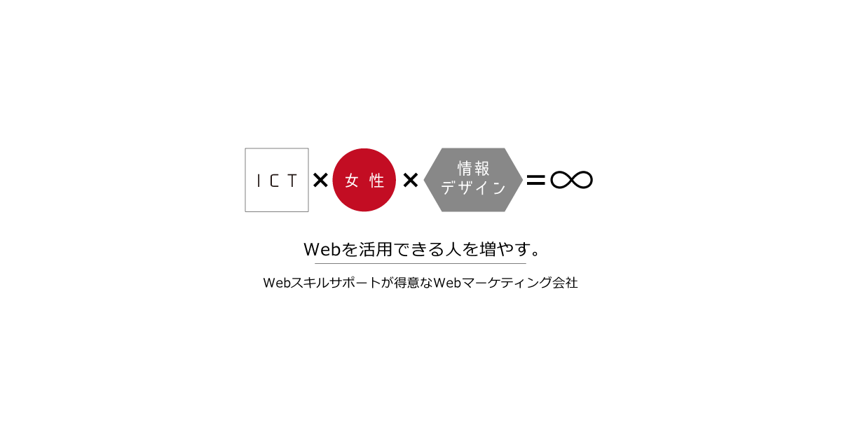 ホームページ制作の見積もりのポイント！Webサイト作成費用や