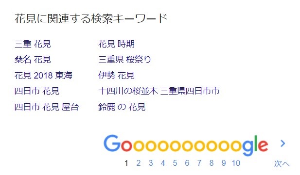 花見に関連する検索キーワード